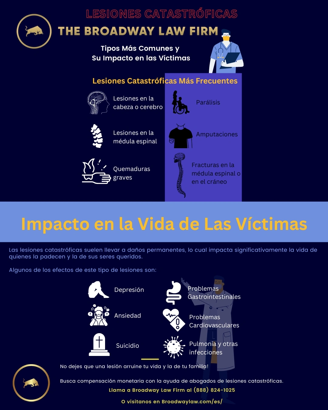 Lesiones Catastróficas Comunes Image