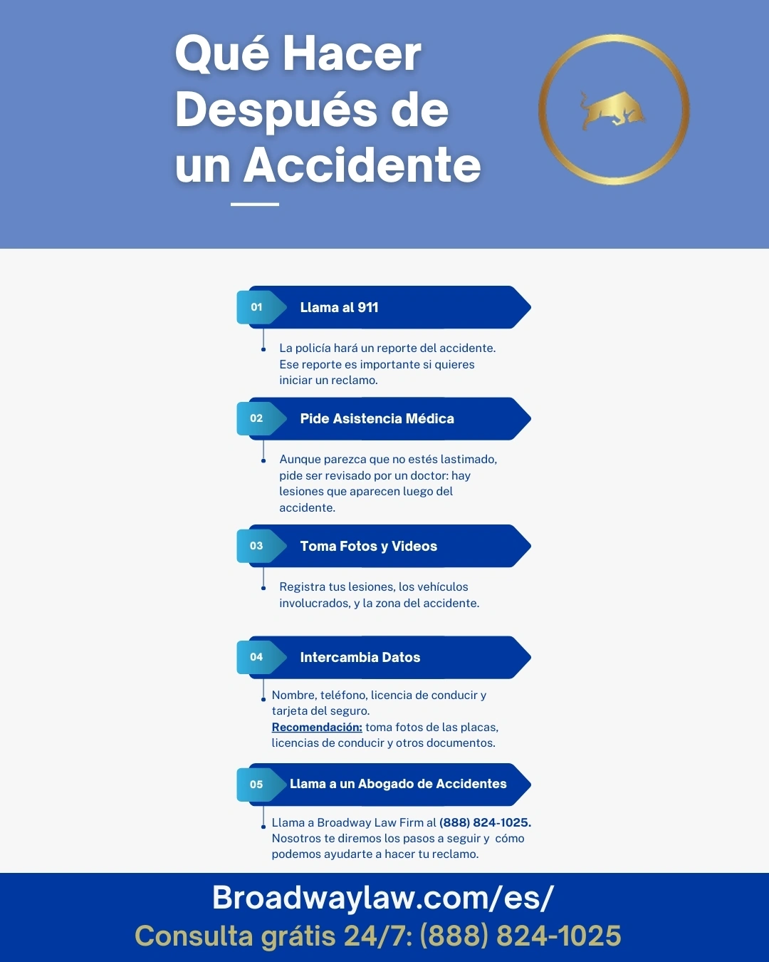 de un Accidente – Infografía Image